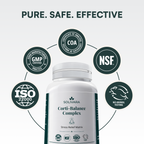 MENOCOMPLEX