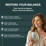 Corti-Balance Complex